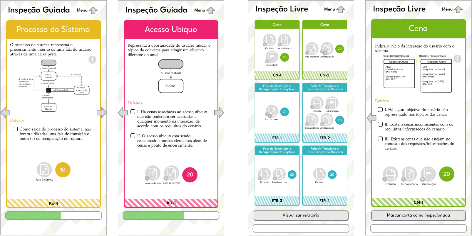 Exemplo de telas de um protótipo do sistema para aplicação da técnica MoLVERIC para inspeção de diagramas MoLIC